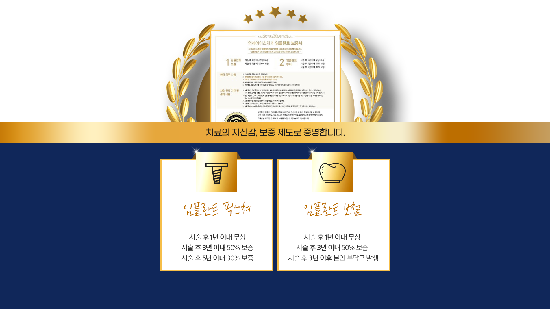 연세에이스치과 임플란트 보증서 - 치료의 자신감, 보증 제도로 증명합니다. 임플란트 픽스쳐: 시술 후 1년 이내 무상 / 시술 후 3년 이내 50% 보증 / 시술 후 5년 이내 30% 보증. 임플란트 보철: 시술 후 1년 이내 무상 / 시술 후 3년 이내 50% 보증 / 시술 후 3년 이후 본인 부담금 발생