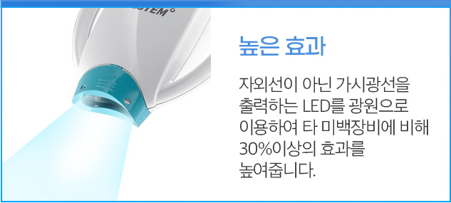 높은 효과 - 자외선이 아닌 가시광선을 출력하는 LED를 광원으로 이용하여 타 미백장비에 비해 30%이상의 효과를 높여줍니다.