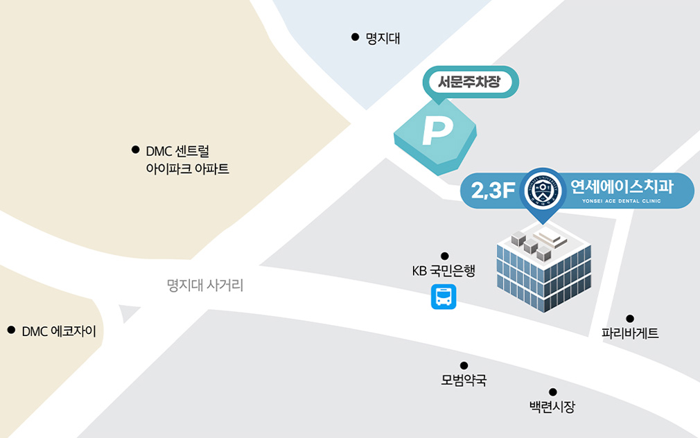 연세에이스치과 약도 — 서울특별시 서대문구 증가로 132 2,3층 (남가좌사거리 국민은행 옆)