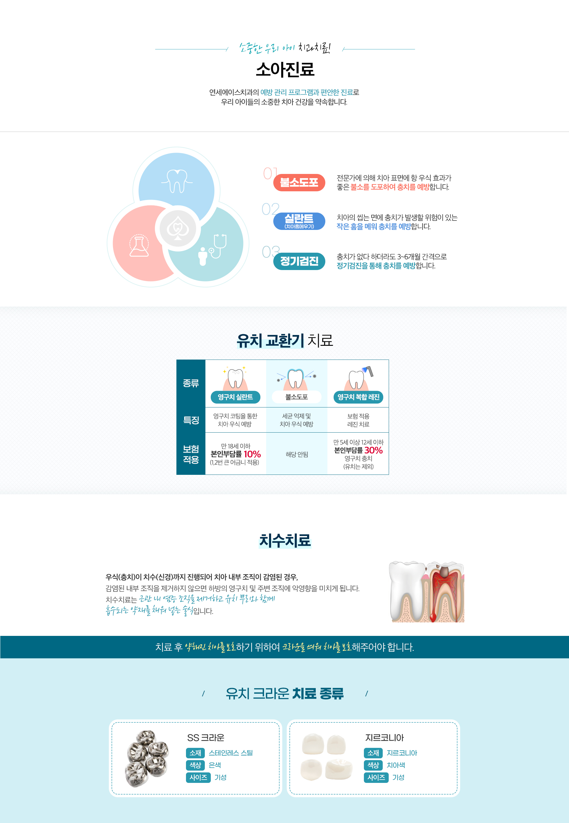 소아진료